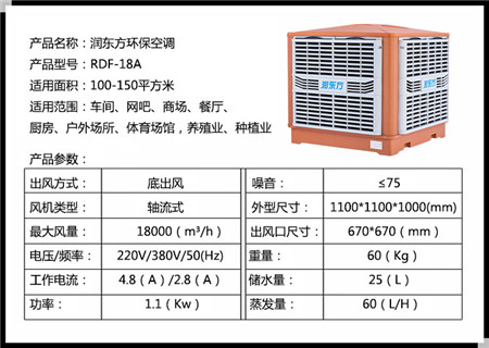 深圳環(huán)保空調(diào)型號圖片